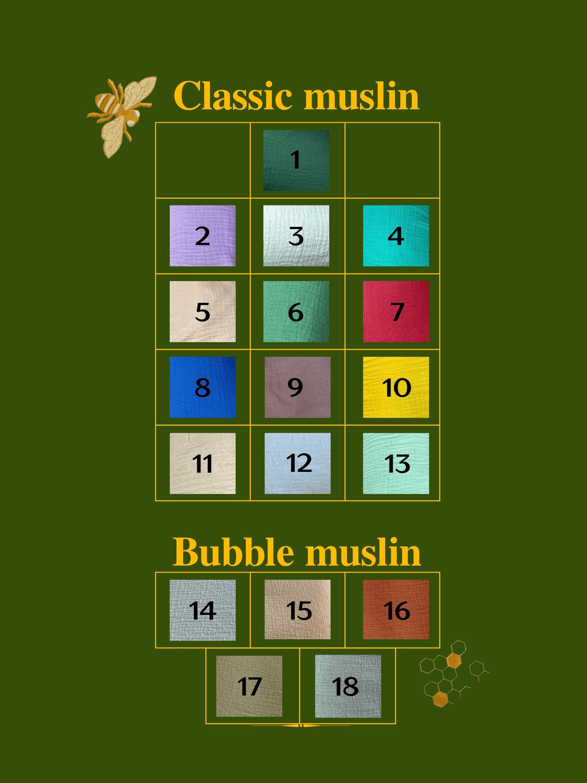 Chart comparing classic muslin and bubble muslin with numbered squares on a green background.