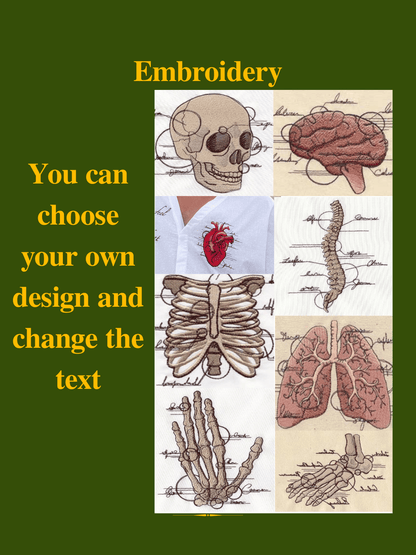 Embroidery design sheet with anatomical illustrations on a green background